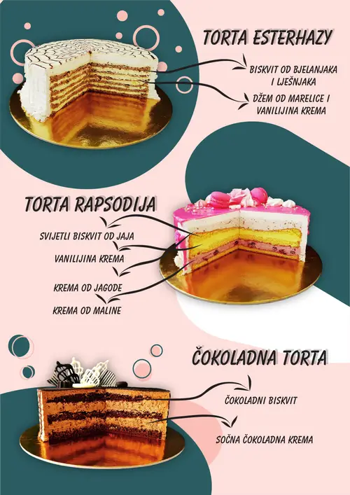 Boso katalog — stranica 2 (vrijedi 01. 01. 2026.–31. 12. 2026.)