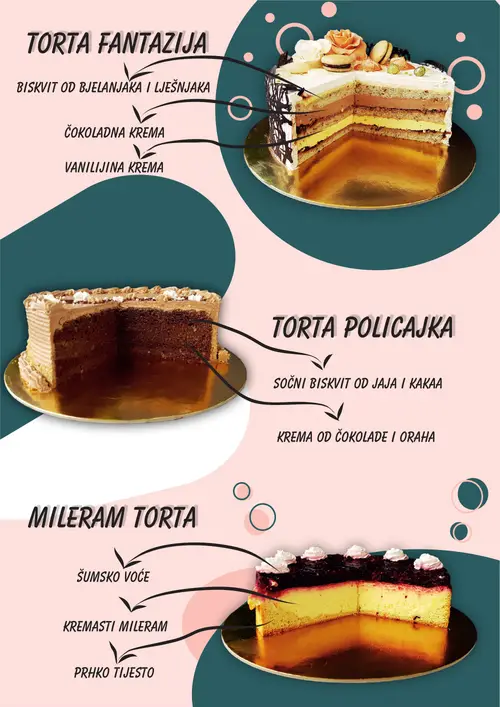 Boso katalog — stranica 3 (vrijedi 01. 01. 2026.–31. 12. 2026.)
