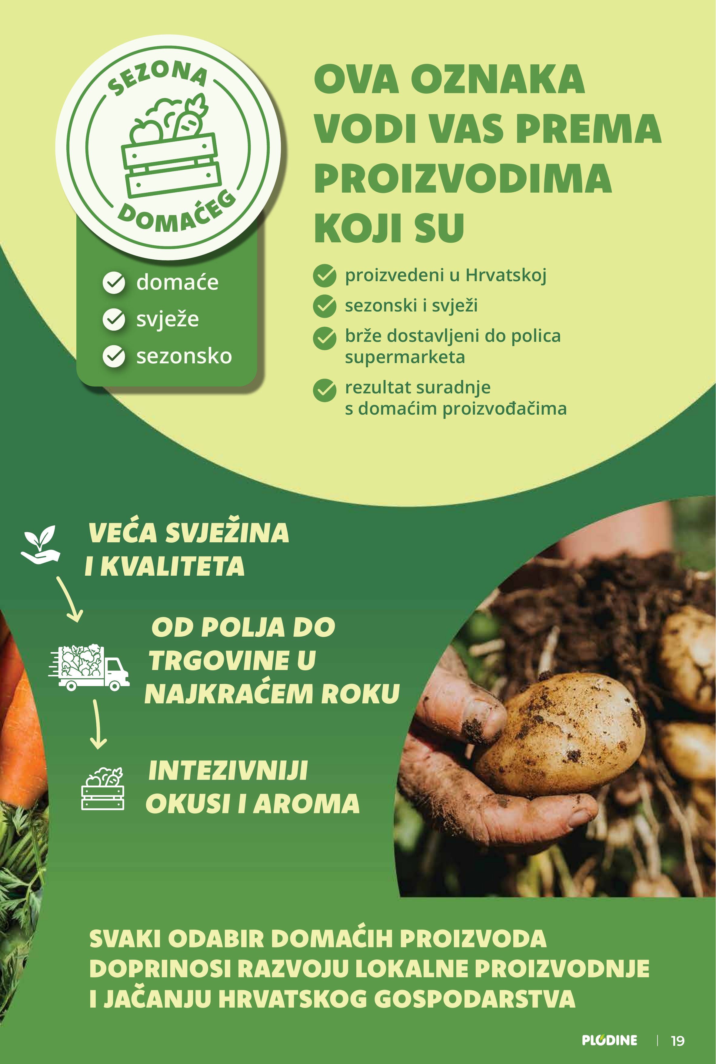 Plodine katalog — stranica 19 (vrijedi 22. 04. 2026.–28. 04. 2026.)