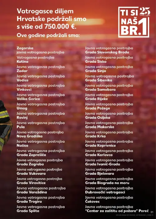 Kaufland katalog — stranica 31 (vrijedi 24. 06. 2026.–30. 06. 2026.)