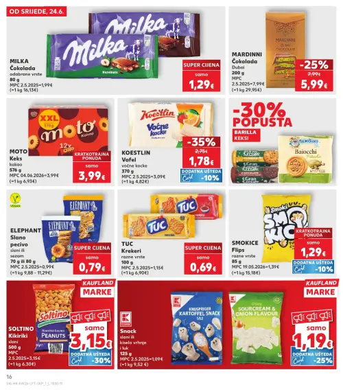 Kaufland katalog — stranica 16 (vrijedi 24. 06. 2026.–30. 06. 2026.)