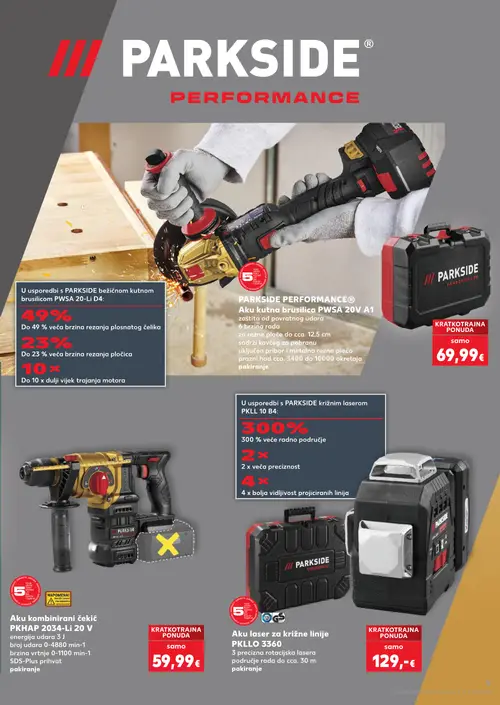 Kaufland katalog — stranica 5: PARKSIDE PERFORMANCE Aku kutna brusilica PWSA 20V A1, PARKSIDE Aku kombinirani čekić PKHAP 2034-Li 20 V, PARKSIDE Aku laser za križne linije PKLLO 3360 (vrijedi 02. 09. 2026.–15. 09. 2026.)