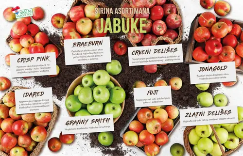 Kaufland katalog — stranica 10: CRVENI DELIŠES, JONAGOLD, FUJI, ZLATNI DELIŠES (vrijedi 28. 09. 2026.–04. 10. 2026.)
