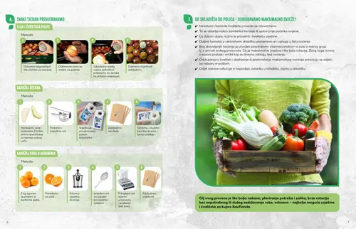 Kaufland katalog — stranica 4 (vrijedi 28. 09. 2026.–04. 10. 2026.)