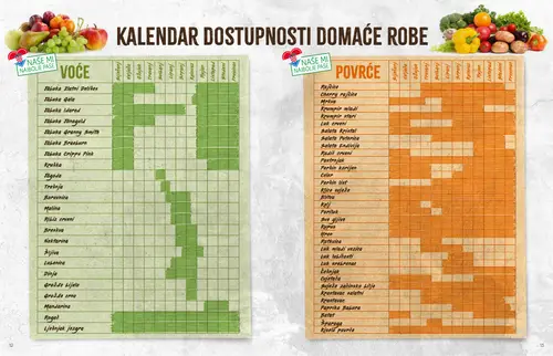 Kaufland katalog — stranica 7 (vrijedi 28. 09. 2026.–04. 10. 2026.)