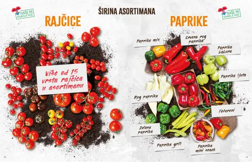 Kaufland katalog — stranica 8: Paprike mix, Crvena rog paprika, Paprika Lalura, Paprika ljuta (vrijedi 28. 09. 2026.–04. 10. 2026.)