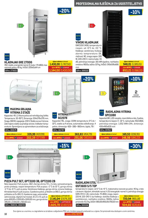Metro katalog — stranica 10: RASHHLADNI STOL GSF3600 S/S TOP, VITRINA GC2078, VITRINSKI HLADNJAK GWC1150 140B, RASHHLADNA VITRINA GPC1088 (vrijedi 01. 09. 2026.–30. 09. 2026.)