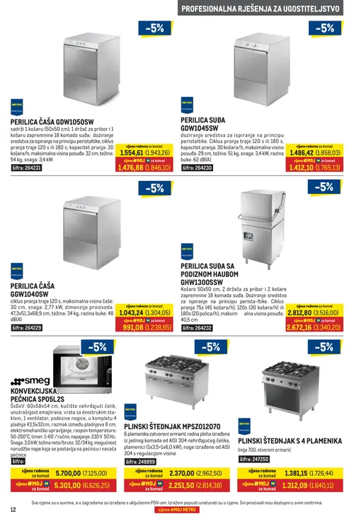 Metro katalog — stranica 12: PERILICA SUĐA GDW1045SW, PERILICA ČAŠA GGW1040SW, PERILICA ČAŠA GGW1040SW, PERILICA SUĐA SA PODIZNOM HAUBOM GHW1300SSW (vrijedi 01. 09. 2026.–30. 09. 2026.)