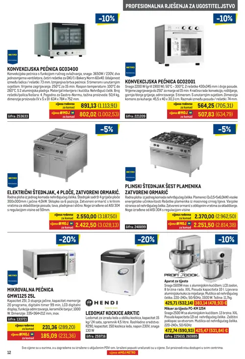 Metro katalog — stranica 12: METRO PROFESSIONAL KONVEKCIJSKA PEĆNICA GCO2001, METRO PROFESSIONAL MIKROVALNA PEĆNICA GMW1125 25L, PROFI COOK Aparat za tijesto, PROFI COOK Mikser za tijesto PC-KM 1254 (vrijedi 01. 10. 2026.–31. 10. 2026.)