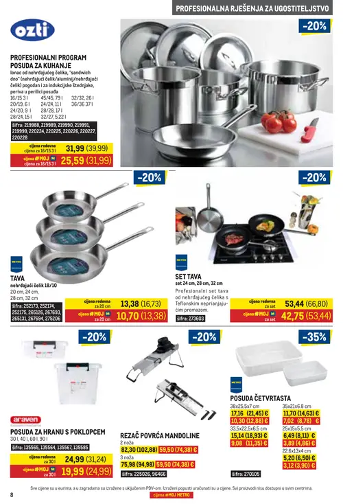 Metro katalog — stranica 8: METRO PROFESSIONAL POSUDA ČETVRTASTA, METRO PROFESSIONAL POSUDA ČETVRTASTA, METRO PROFESSIONAL POSUDA ČETVRTASTA, METRO PROFESSIONAL POSUDA ČETVRTASTA (vrijedi 01. 10. 2026.–31. 10. 2026.)
