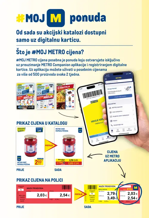 Metro katalog — stranica 2: METRO CHEF PAPRIKA PEČENA, NAZIV PROIZVODA, NAZIV PROIZVODA, METRO CHEF PAPRIKA PEČENA (vrijedi 01. 10. 2026.–15. 10. 2026.)
