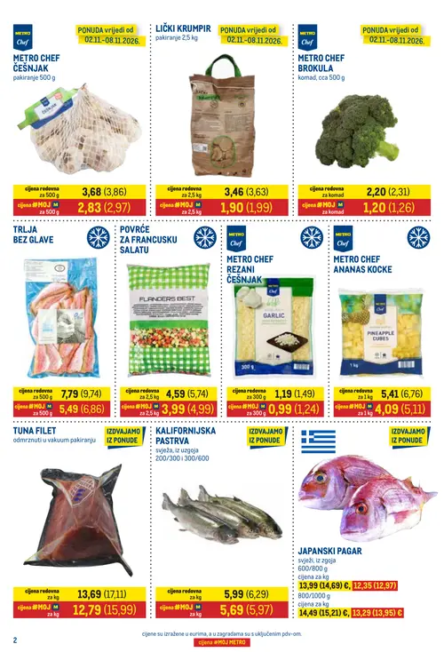Metro katalog — stranica 2 (vrijedi 02.11.–15.11.2026.)