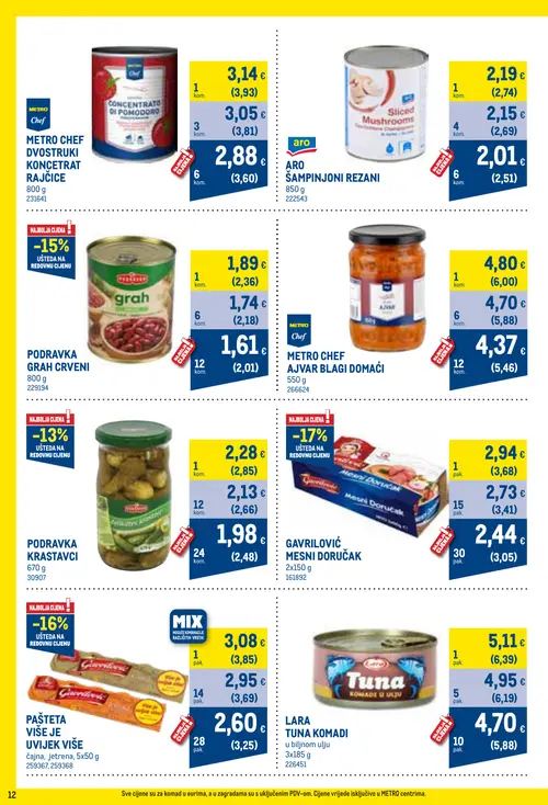 Metro katalog — stranica 12 (vrijedi 01. 09. 2026.–30. 09. 2026.)