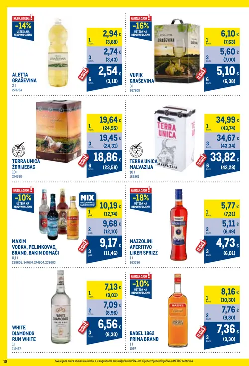 Metro katalog — stranica 18 (vrijedi 01. 09. 2026.–30. 09. 2026.)