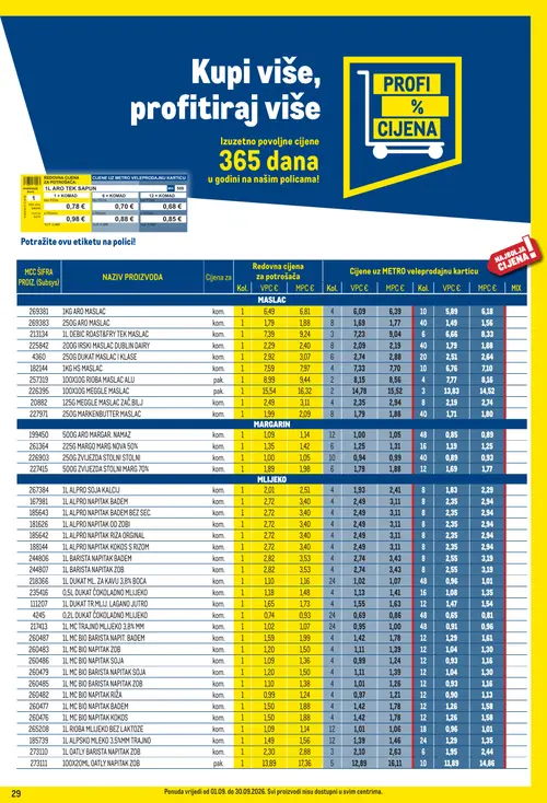 Metro katalog — stranica 29 (vrijedi 01. 09. 2026.–30. 09. 2026.)