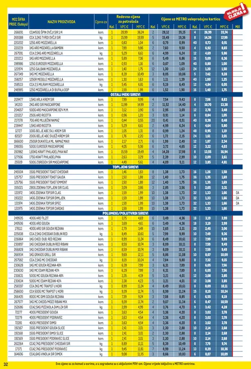 Metro katalog — stranica 32 (vrijedi 01. 09. 2026.–30. 09. 2026.)