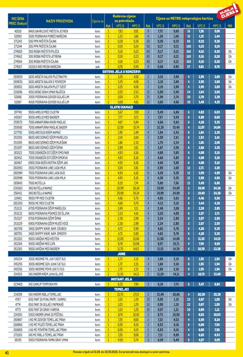 Metro katalog — stranica 41 (vrijedi 01. 09. 2026.–30. 09. 2026.)