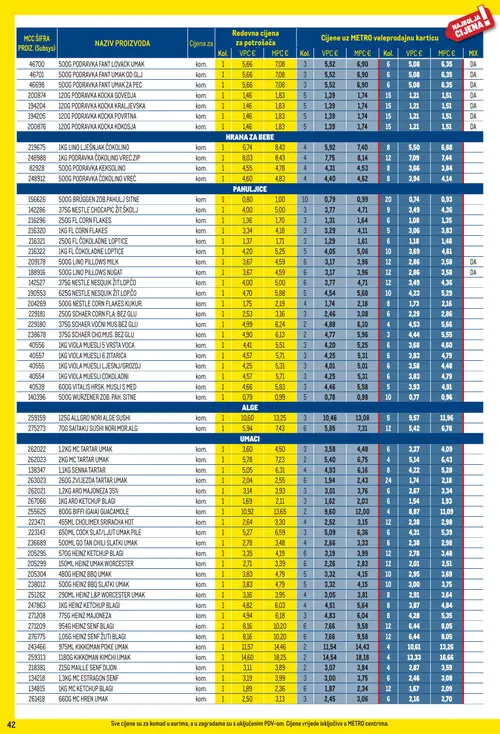 Metro katalog — stranica 42 (vrijedi 01. 09. 2026.–30. 09. 2026.)