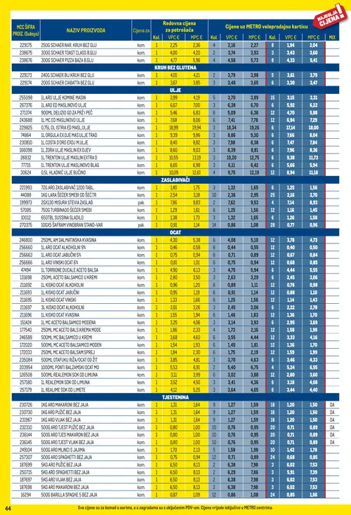 Metro katalog — stranica 44 (vrijedi 01. 09. 2026.–30. 09. 2026.)