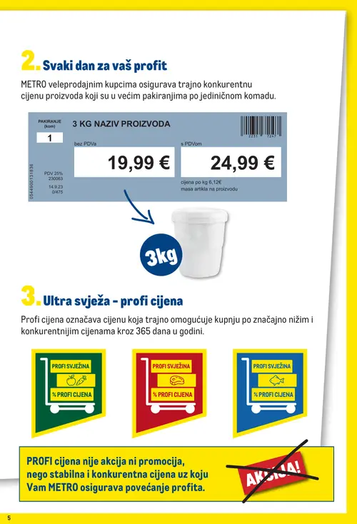 Metro katalog — stranica 5 (vrijedi 01. 09. 2026.–30. 09. 2026.)