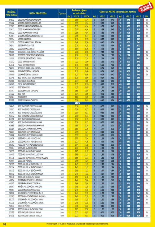 Metro katalog — stranica 53: TORTICA 50G TORTICA VAFL ORG. DUOPACK, TOBLERONE 100G TOBLERONE ČOKOL. TAMNA, MILKA 270G MILKA ČOKOLADA CH.WAFER, TOBLERONE 100G TOBLERONE ČOKOLADA BIJELA (vrijedi 01. 09. 2026.–30. 09. 2026.)