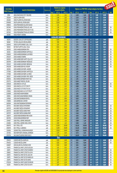 Metro katalog — stranica 55 (vrijedi 01. 09. 2026.–30. 09. 2026.)