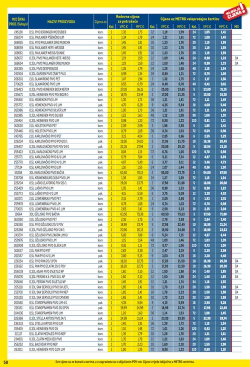 Metro katalog — stranica 58: BALTAZAR 0,5L BALTAZAR PIVO NEP. (vrijedi 01. 09. 2026.–30. 09. 2026.)