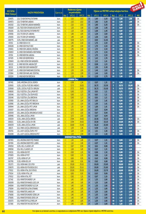 Metro katalog — stranica 60 (vrijedi 01. 09. 2026.–30. 09. 2026.)