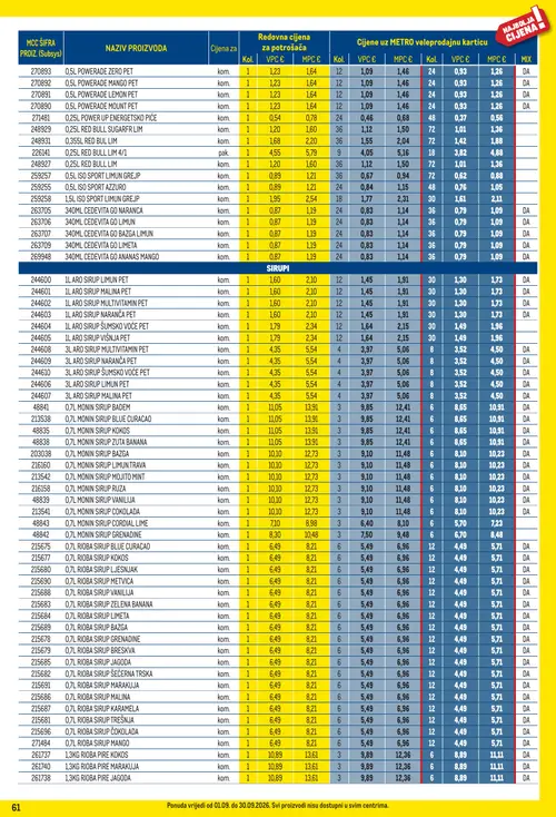 Metro katalog — stranica 61 (vrijedi 01. 09. 2026.–30. 09. 2026.)