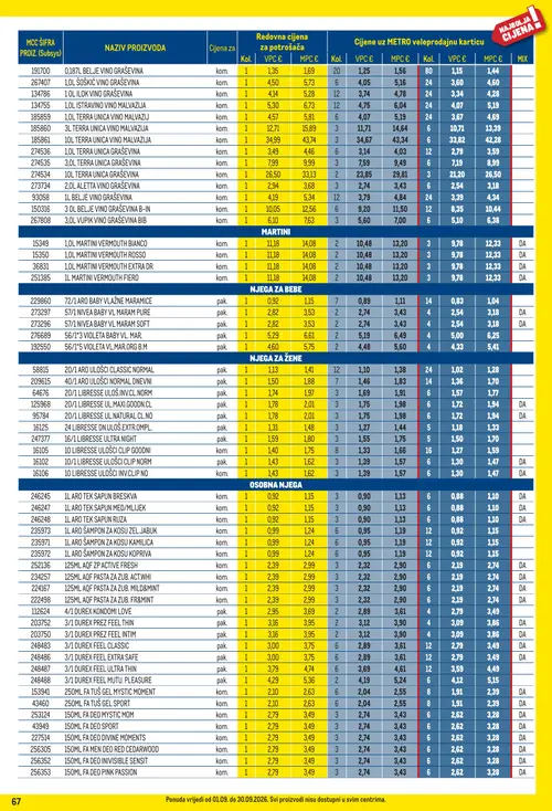 Metro katalog — stranica 67 (vrijedi 01. 09. 2026.–30. 09. 2026.)