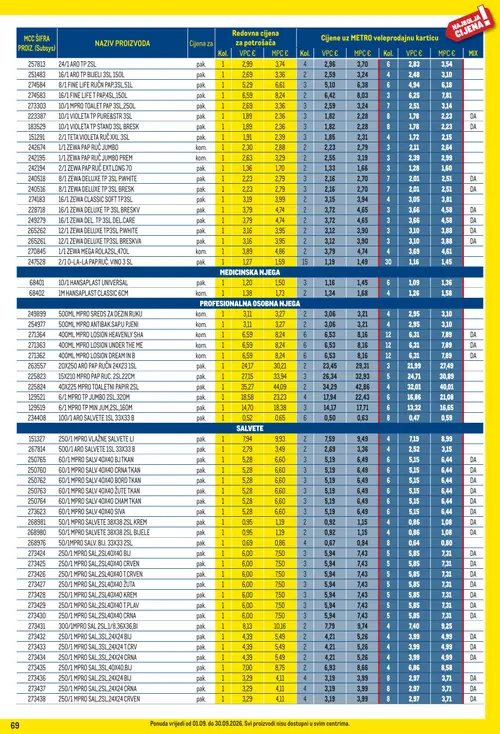Metro katalog — stranica 69 (vrijedi 01. 09. 2026.–30. 09. 2026.)