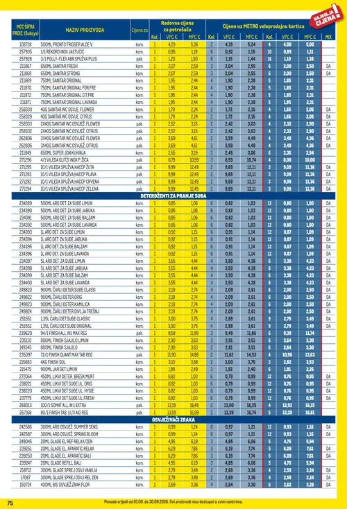 Metro katalog — stranica 75 (vrijedi 01. 09. 2026.–30. 09. 2026.)
