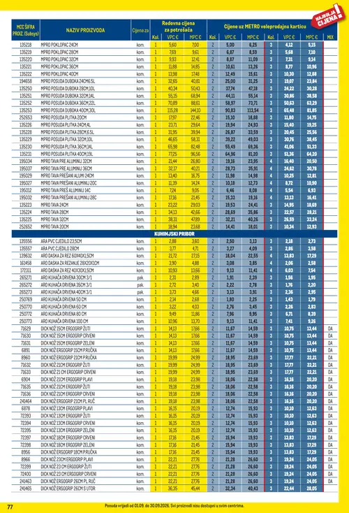 Metro katalog — stranica 77: ARO DASKA ZA REZANJE 28X20X1CM, ARO AR0 KUHAČA DRVENA 35CM 3/1, DICK NOŽ 15CM ERGOGRIP ZELENI, ARO AR0 KUHAČA DRVENA 30CM 3/1 (vrijedi 01. 09. 2026.–30. 09. 2026.)