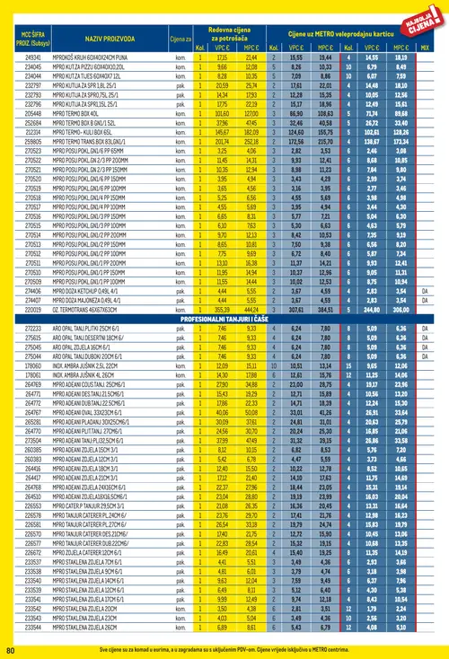 Metro katalog — stranica 80: MPRO TANJUR CATERER DUB.22CM6/, MPRO TANJUR CATERER PL.24CM 6/ (vrijedi 01. 09. 2026.–30. 09. 2026.)