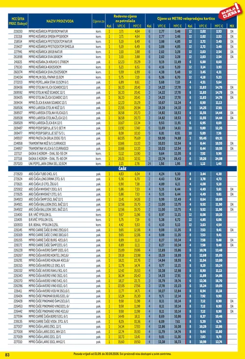 Metro katalog — stranica 83: MPRO CARRÉ ČAŠA BORD 53CL 6/1, UNI.PEPELJARA CRNA SEL.10,5CM (vrijedi 01. 09. 2026.–30. 09. 2026.)