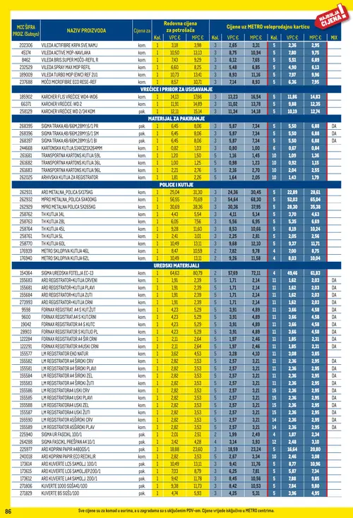 Metro katalog — stranica 86 (vrijedi 01. 09. 2026.–30. 09. 2026.)