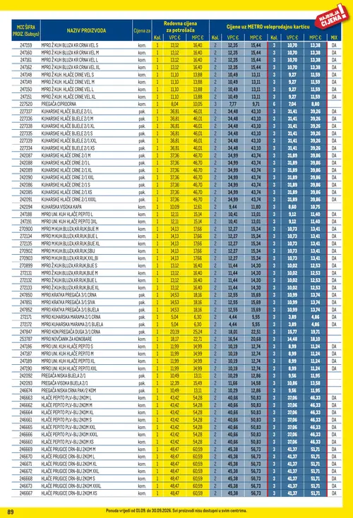 Metro katalog — stranica 89: MPRO KON.PREGAČA DUGA 3/1 CRNA (vrijedi 01. 09. 2026.–30. 09. 2026.)