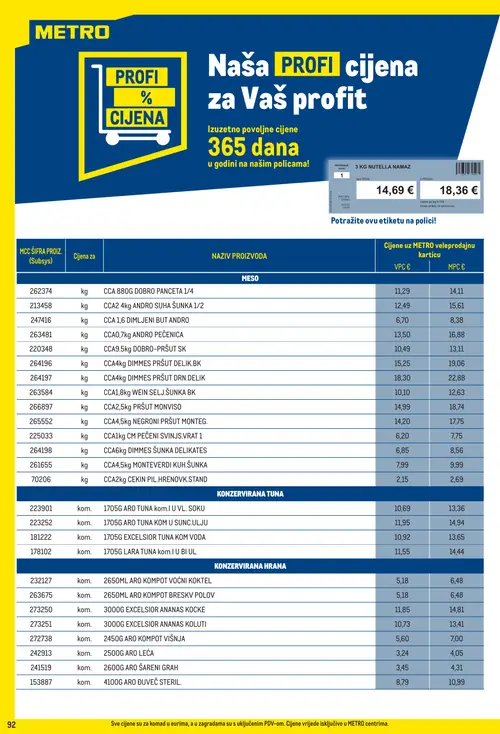 Metro katalog — stranica 92 (vrijedi 01. 09. 2026.–30. 09. 2026.)