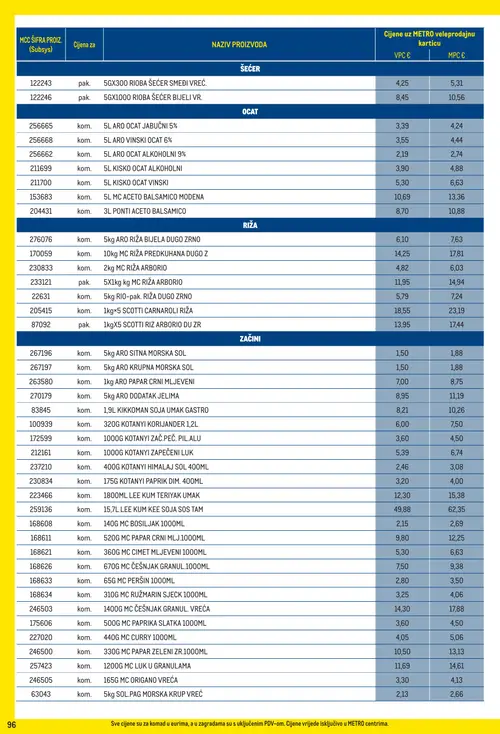 Metro katalog — stranica 96 (vrijedi 01. 09. 2026.–30. 09. 2026.)