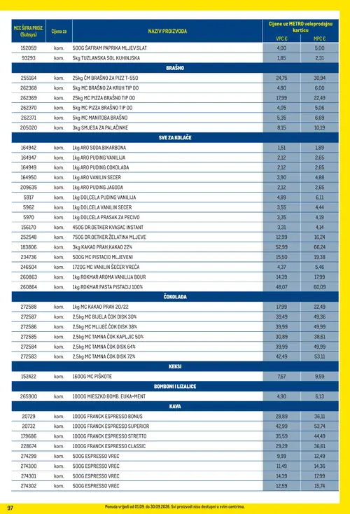 Metro katalog — stranica 97 (vrijedi 01. 09. 2026.–30. 09. 2026.)