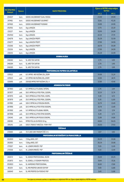 Metro katalog — stranica 98 (vrijedi 01. 09. 2026.–30. 09. 2026.)