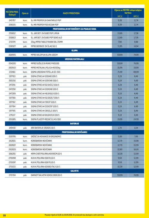 Metro katalog — stranica 99 (vrijedi 01. 09. 2026.–30. 09. 2026.)