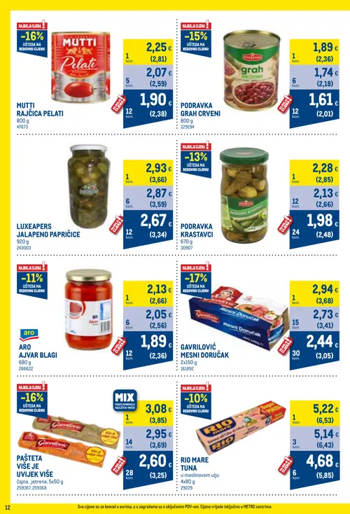 Metro katalog — stranica 12: PODRAVKA KRASTAVCI, PODRAVKA GRAH CRVENI, MUTTI RAJČICA PELATI, RIO MARE TUNA u maslinovom ulju 4x80 g (vrijedi 01. 10. 2026.–31. 10. 2026.)