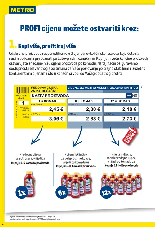 Metro katalog — stranica 4 (vrijedi 01.11.–30.11.2026.)