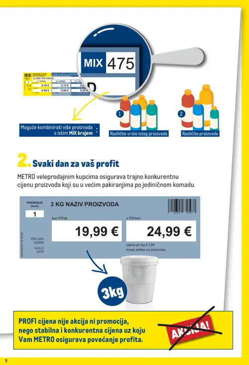 Metro katalog — stranica 5 (vrijedi 01.11.–30.11.2026.)