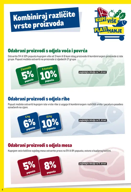 Metro katalog — stranica 6 (vrijedi 01.11.–30.11.2026.)