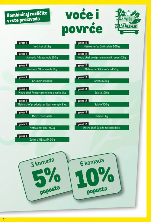 Metro katalog — stranica 7 (vrijedi 01.11.–30.11.2026.)