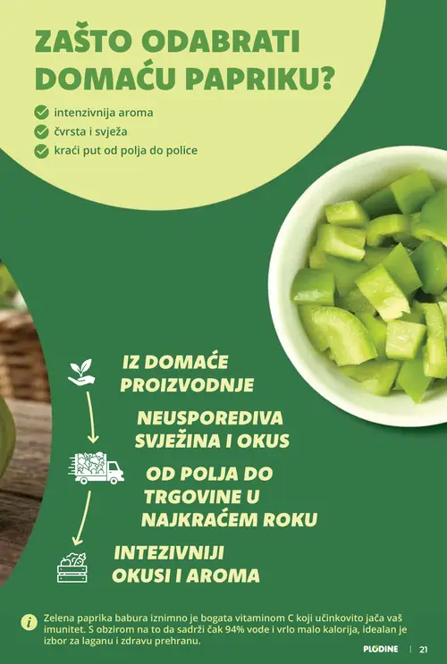 Plodine katalog — stranica 21 (vrijedi 06. 08. 2026.–11. 08. 2026.)